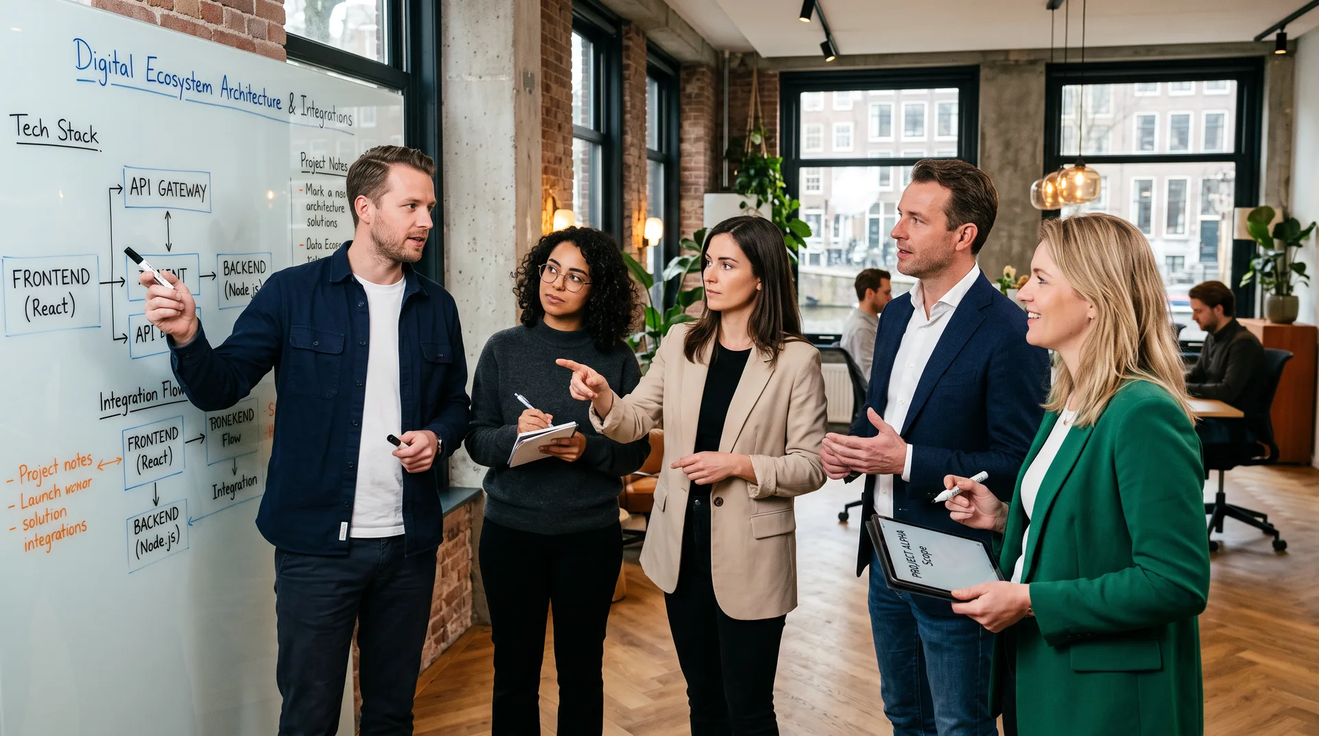 Team zet op een whiteboard de mogelijke technologiekeuzes voor een klantproject naast elkaar